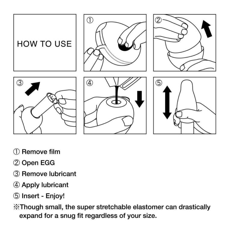 SEO-friendly ALT tag: Step-by-step illustration for using a sex toy, showing removal of film, opening, lubricant application, and insertion for enhanced pleasure.