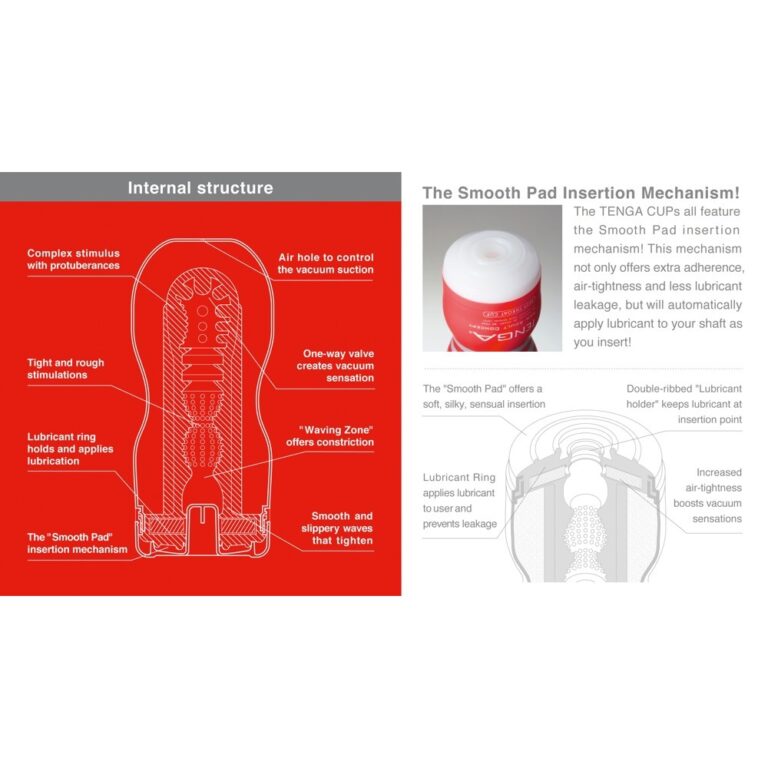 Tenga Original Vacuum Cup