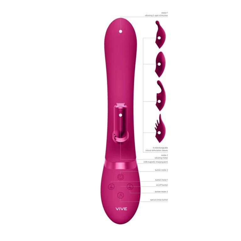Vive Chou Double Action Interchangeable Rabbit Vibrator Pink Clit Stims & Bunny Style Silicone detail