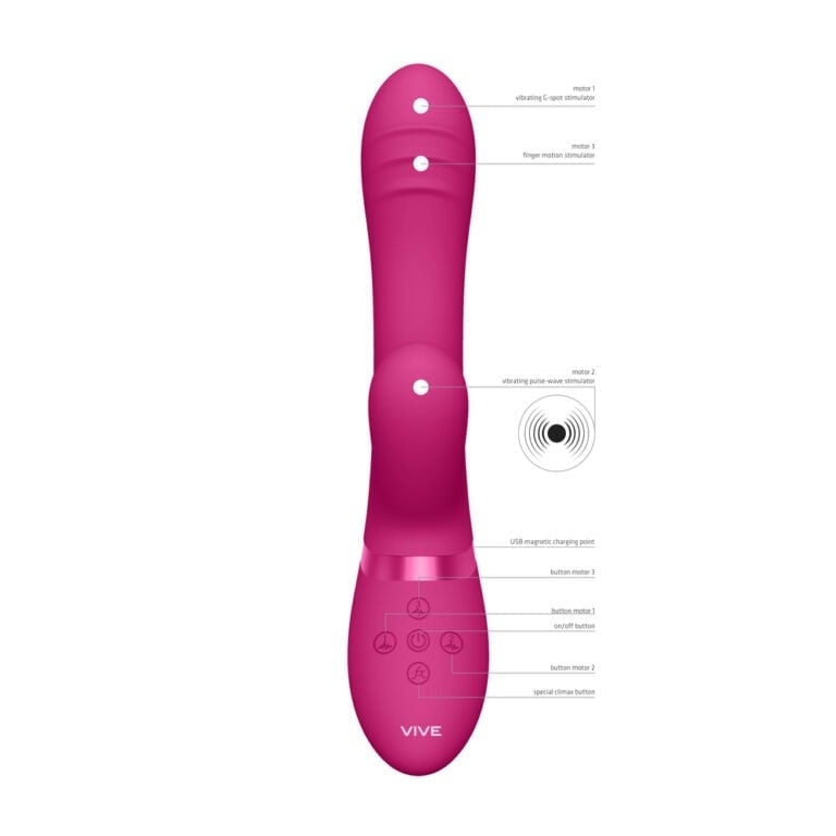 Vive Tani Finger Motion With Pulse Wave Vibrator Pink Clit Stims & Bunny Style Silicone detail