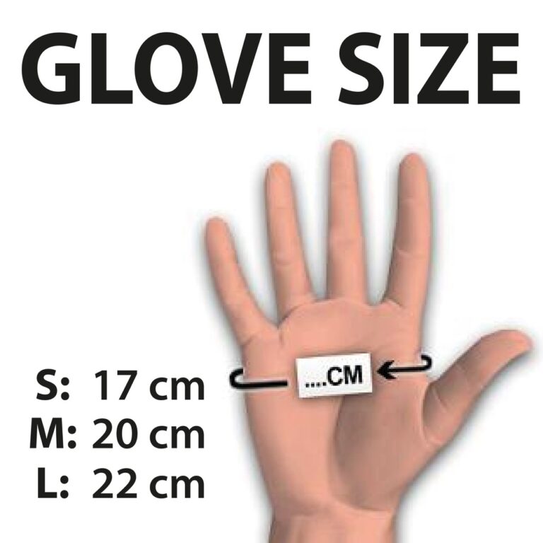 An informative image showing how to measure glove size for sextech accessories, with sizes S, M, and L corresponding to 17 cm, 20 cm, and 22 cm respectively, highlighting the importance of accurate si.